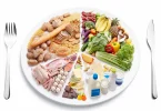 foods for a balanced diet