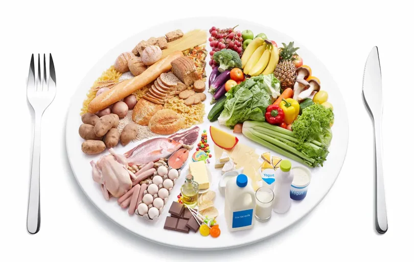 foods for a balanced diet