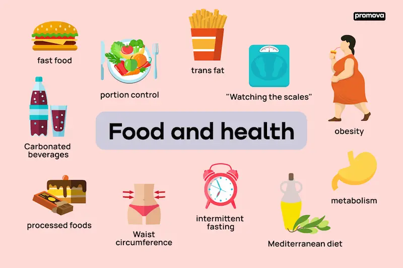 healthy foods list by category