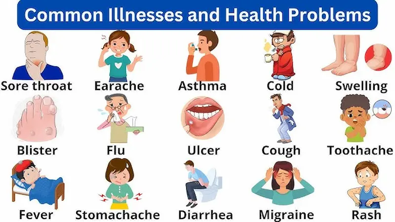 what are common health conditions