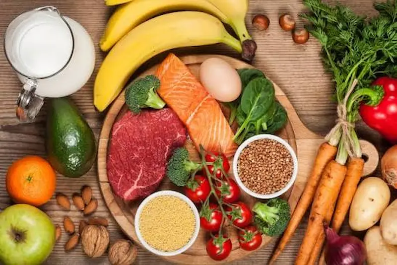 what is a balanced diet